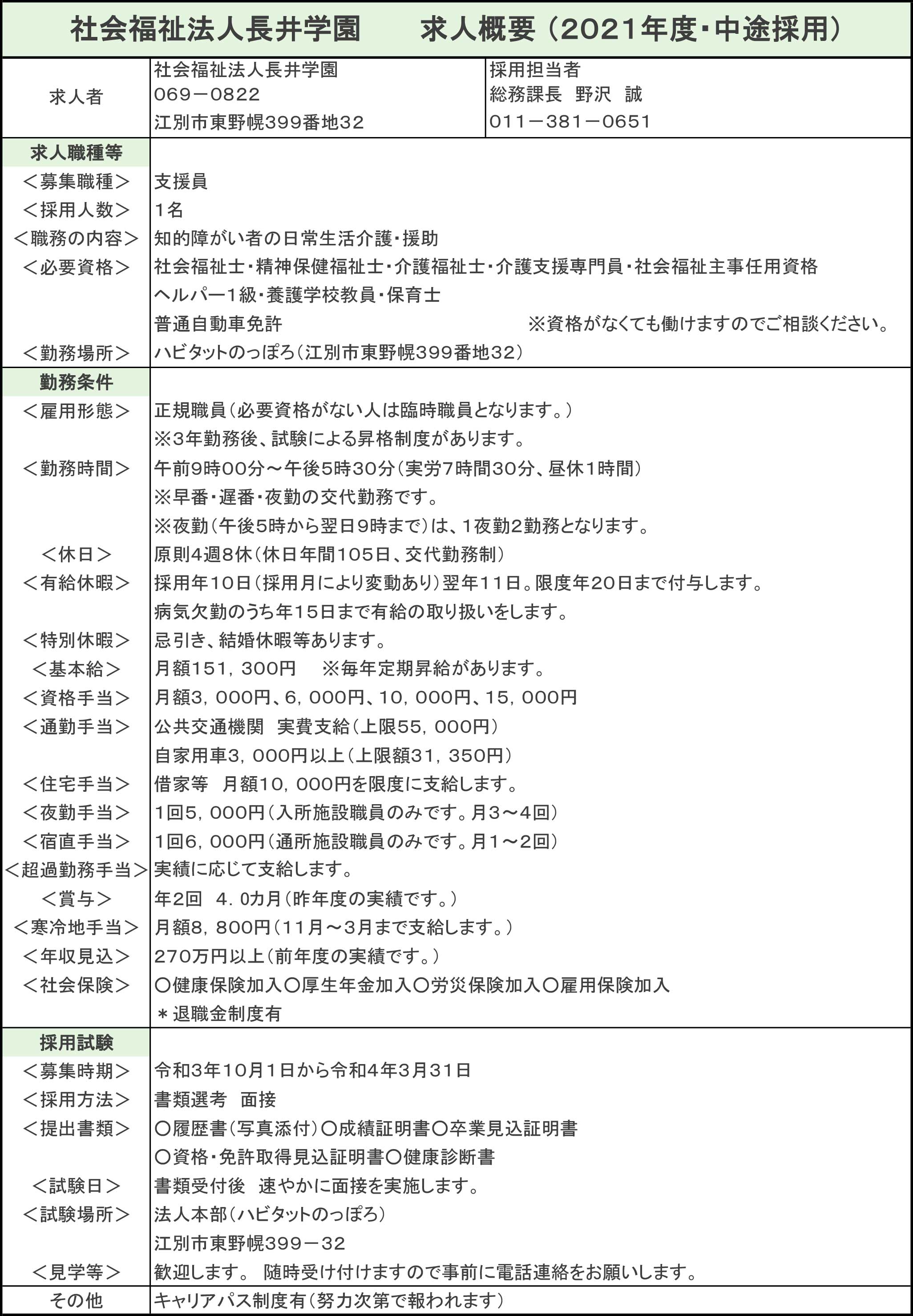 求人概要 中途採用